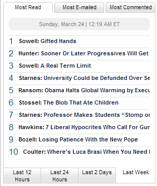 Townhall Top 10 Lists for 2013